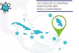 la Stratégie Santé Outre-mer 