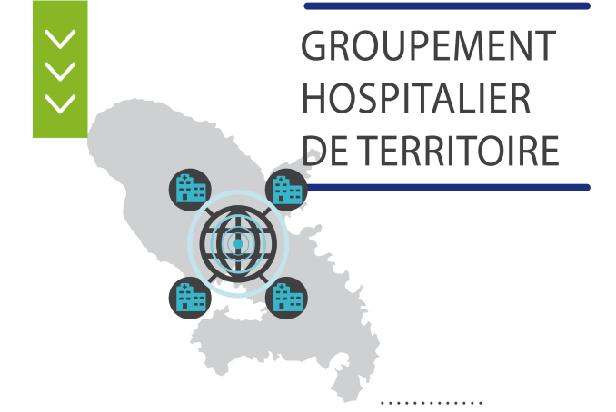 Groupement Hospitalier de Territoire (GHT)