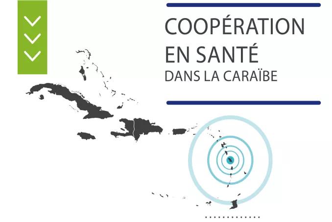 la coopération caraïbe