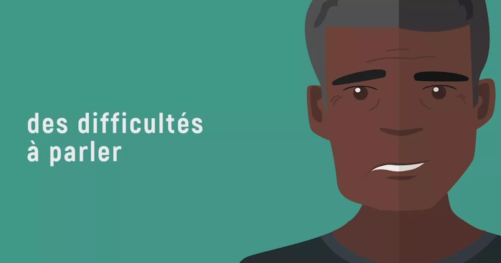Vous avez des difficultés à parler risque AVC faites le 15